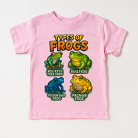 Types Of Fogs Science Shirt - Frog Tee