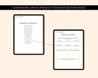 Product Creation Digital Planner