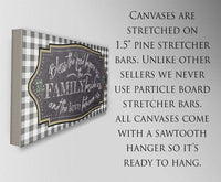 Bless The Food Before Us - Canvas