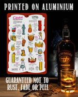 Cannibal Room Cocktail Lounge Drink Menu - Metal Sign