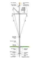 Single Mast Nautical Series w/ Yardarm & Gaff