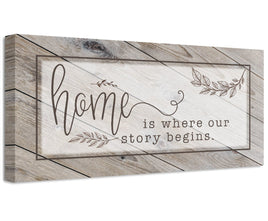 Home Is Where Our Story Begins - Canvas