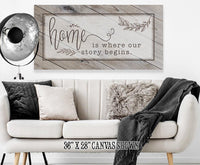 Home Is Where Our Story Begins - Canvas