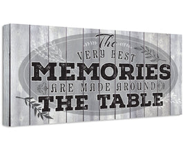 Memories Are Made - Canvas