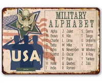 USA Military Alphabet - Metal Sign
