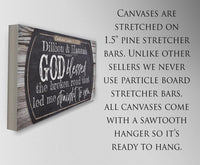 Personalized - Broken Road - Canvas