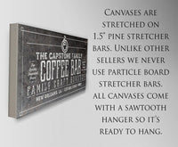 Personalized - Coffee Roasters - Canvas