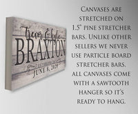 Personalized - Couple Names - Canvas