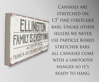 Personalized - Family Is Everything - Canvas