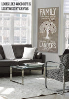 Personalized - Family Is What Happens - Canvas