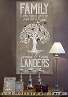 Personalized - Family Is What Happens - Canvas