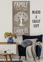 Personalized - Family Is What Happens - Canvas