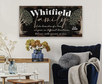 Personalized - Family Like Branches - Canvas