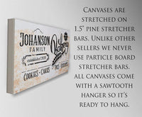 Personalized - Family Name Bakery - Canvas