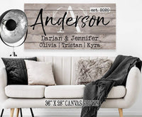 Personalized - Family Name - Canvas