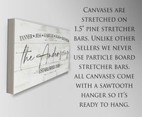 Personalized - Family Name - Canvas