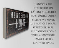 Personalized - Family Name - Canvas