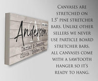 Personalized - Family Name - Canvas