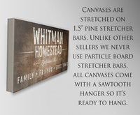 Personalized - Family Name - Canvas