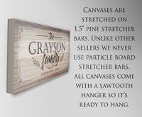 Personalized - Family Name - Canvas