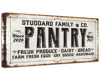 Personalized - Family Pantry - Canvas