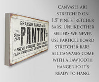 Personalized - Family Pantry - Canvas