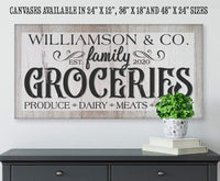 Personalized - Groceries - Canvas