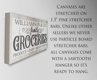Personalized - Groceries - Canvas