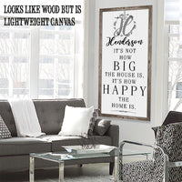 Personalized - It's Not How Big - Canvas
