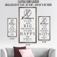 Personalized - It's Not How Big - Canvas