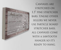 Personalized - Love Is Patient Tree - Canvas