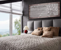 Personalized - Love Is Patient Tree - Canvas