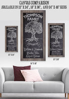 Personalized - Old Family Tree - Canvas