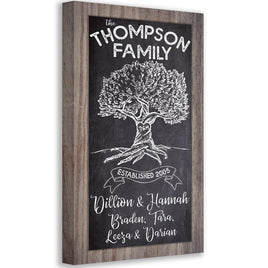 Personalized - Old Family Tree - Canvas