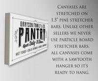 Personalized - Pantry - Canvas