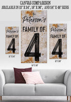 Personalized - Party of 4 - Canvas