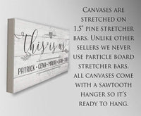 Personalized - This Is Us - Canvas