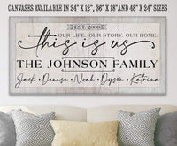 Personalized - This Is Us Our Life - Canvas