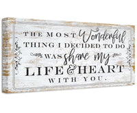 The Most Wonderful Thing - Canvas