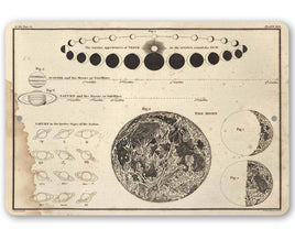 Venus Around The Sun - Metal Sign