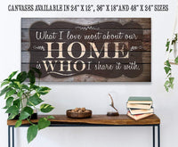 What I Love Most - Canvas