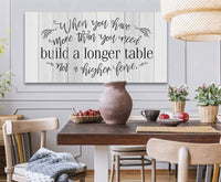 When You Have More - Canvas