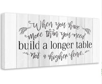 When You Have More - Canvas