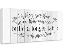 When You Have More - Canvas